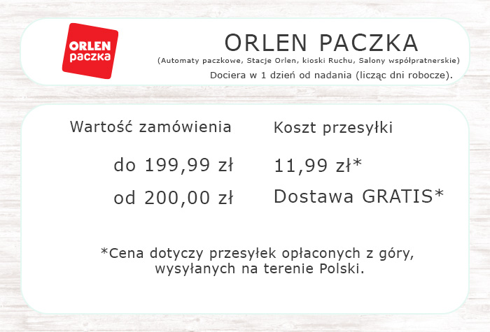 wysyłka orlen_paczka_luty