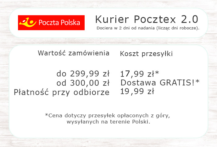 wysyłka pocztą polską kurier 2.0