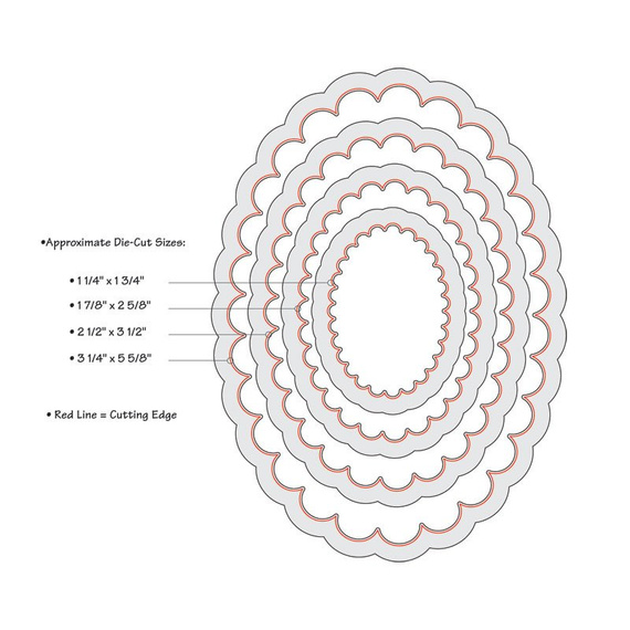 Wykrojnik Sizzix Framelits - Ovals Scallop 657564 owale z falbanką 4 szt.